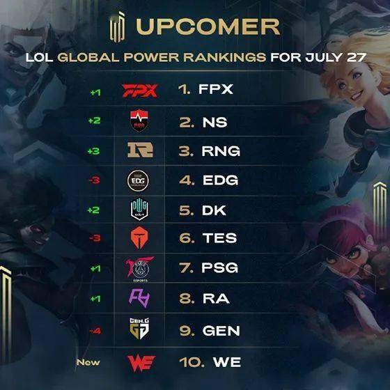 的双赢时刻 的双赢时刻