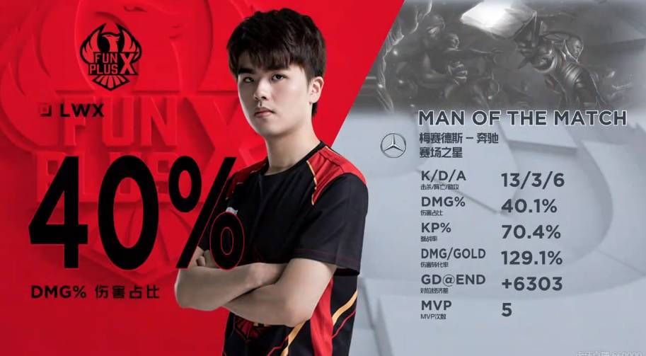 凯尔懂得何 凯尔懂得何